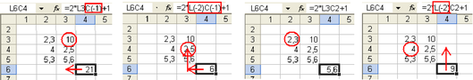 Figure 2.15 : L'effet de la recopie de la cellule C5 vers la cellule D6 selon l'ancienne écriture des références