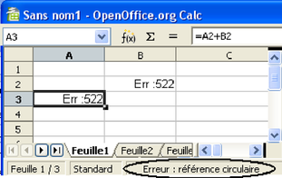 Figure 2.21 : Référence circulaire B2 (=A2+B3) et A3 (=A2+B3) sous OpenOffice