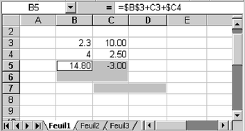 Figure 2.34 : Écriture d'une formule dans la cellule B5 pour recopie dans les cellules grisées