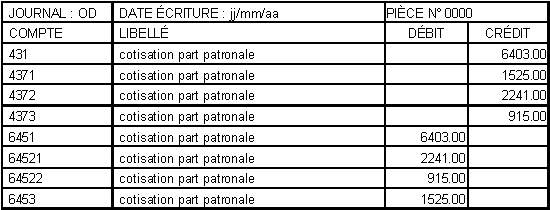 Tableau