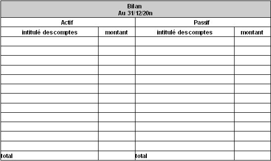 Bilan