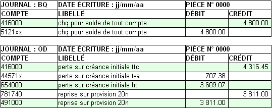 Phase 02 ter