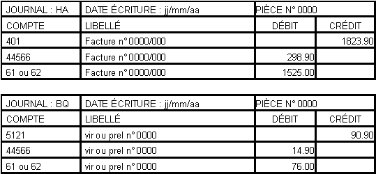 Tableau