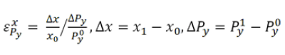 Calcul de l'élasticité prix croisée (1)