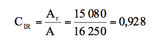 C(IR)=A(r)/A = 15080/16250 = 0,928