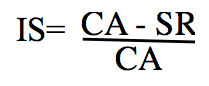 IS=(CA-SR)/CA