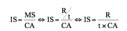 IS=MS/CA <=> IS= (R/t)/CA <=> IS = R/(t×CA)