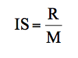 IS=R/M