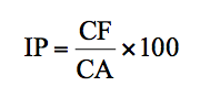 IP = CF/CA × 100