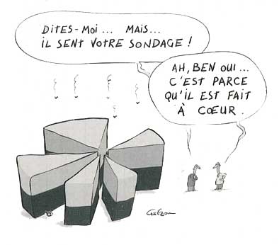 sondage fromage