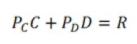 Formule Droite de budget